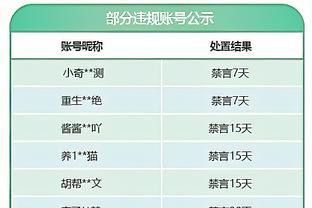 还是有差距的！半场广州三分15中9&命中率高达60% 辽宁仅22中7