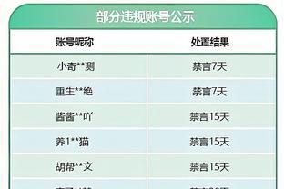 追梦to皮尔斯：再打2-3赛季退役&不搞巡演 否则会像你当年一样被喷