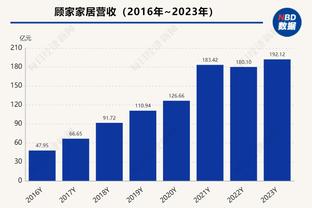 Athletic：瓦拉内可能在明夏自由身离开曼联