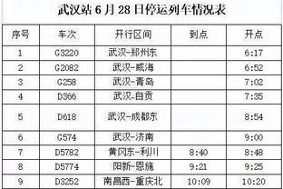 苦主！阿森纳队史欧冠仅4次单场输4球，其中3场都是对阵拜仁